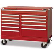 Wright Tool 46" 12 Drawer Heavy Duty Roller Cabinet 46-1/2"Wide x 27-3/4"High x 27-3/4"Deep with Security Lock and 2 Keys 2 Handles 4 Casters