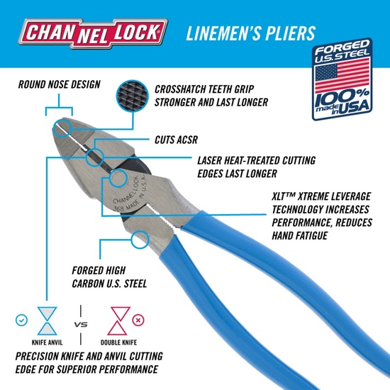 Channellock 8.38″ Linemen’s Pliers - Image 2
