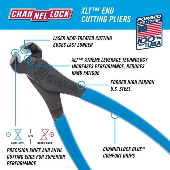 Channellock 7″ End Cutter Pliers - Image 2