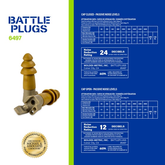 Moldex BattlePlugs®, Impulse Reusable, Small - Image 3
