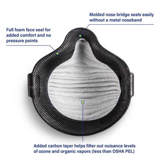 Moldex 4800 N95 Plus Nuisance Organic Vapors AirWave® Disposable Particulate Respirator with SmartStrap®, Size Medium/Large, NIOSH Approved - Image 4