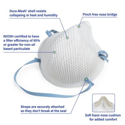Moldex 2201N95 Disposable Particulate Respirator, Small, NIOSH Approved - Image 4
