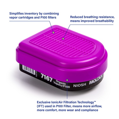 Moldex 7167 Semi-Rectangular Combo Organic Vapor Cartridge P100 Filter